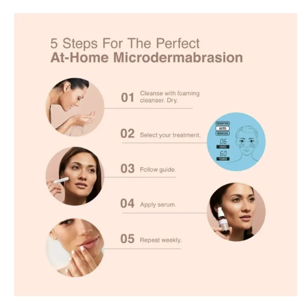 NWT‎ Microdermmd Trophy Skin Microdermabrashion System